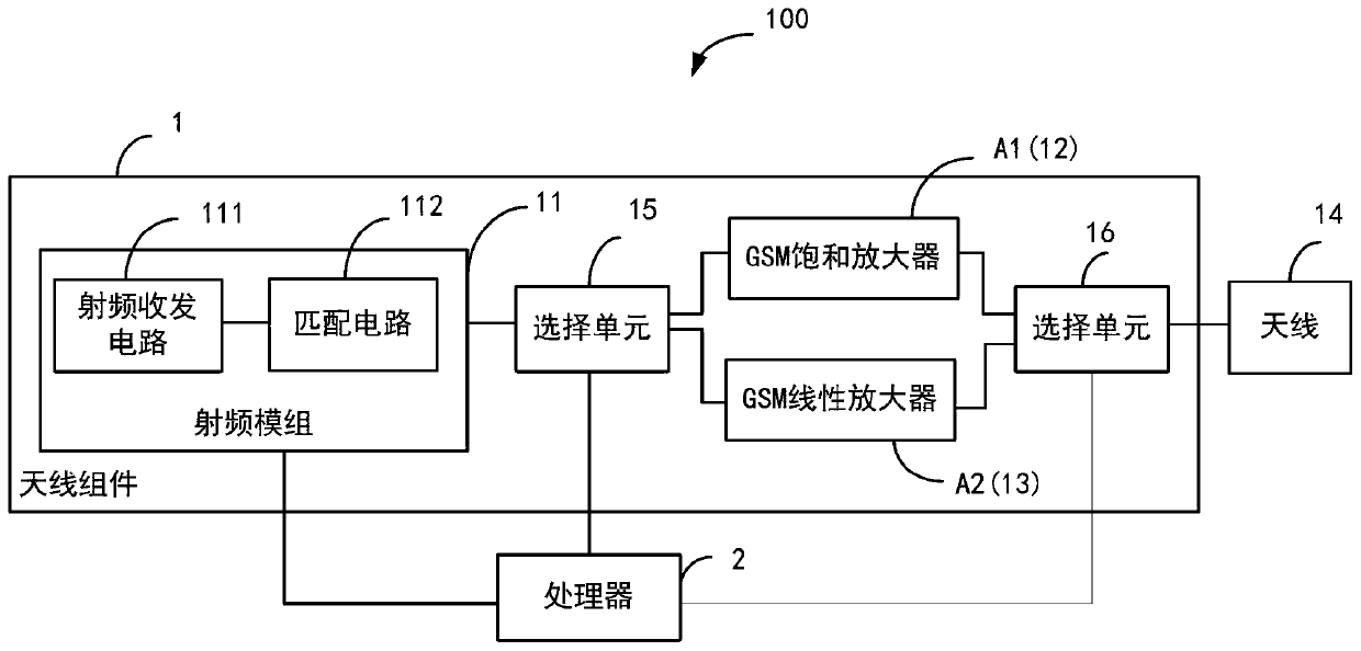 Electronic device, antenna component and method for improving antenna radiation index