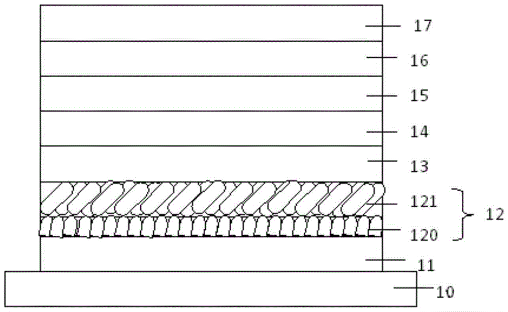 A kind of organic electroluminescence device and preparation method thereof