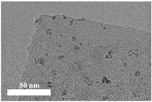 Palladium-loaded ferrocene-based ultrathin metal organic frame nanometer sheet and preparation method thereof