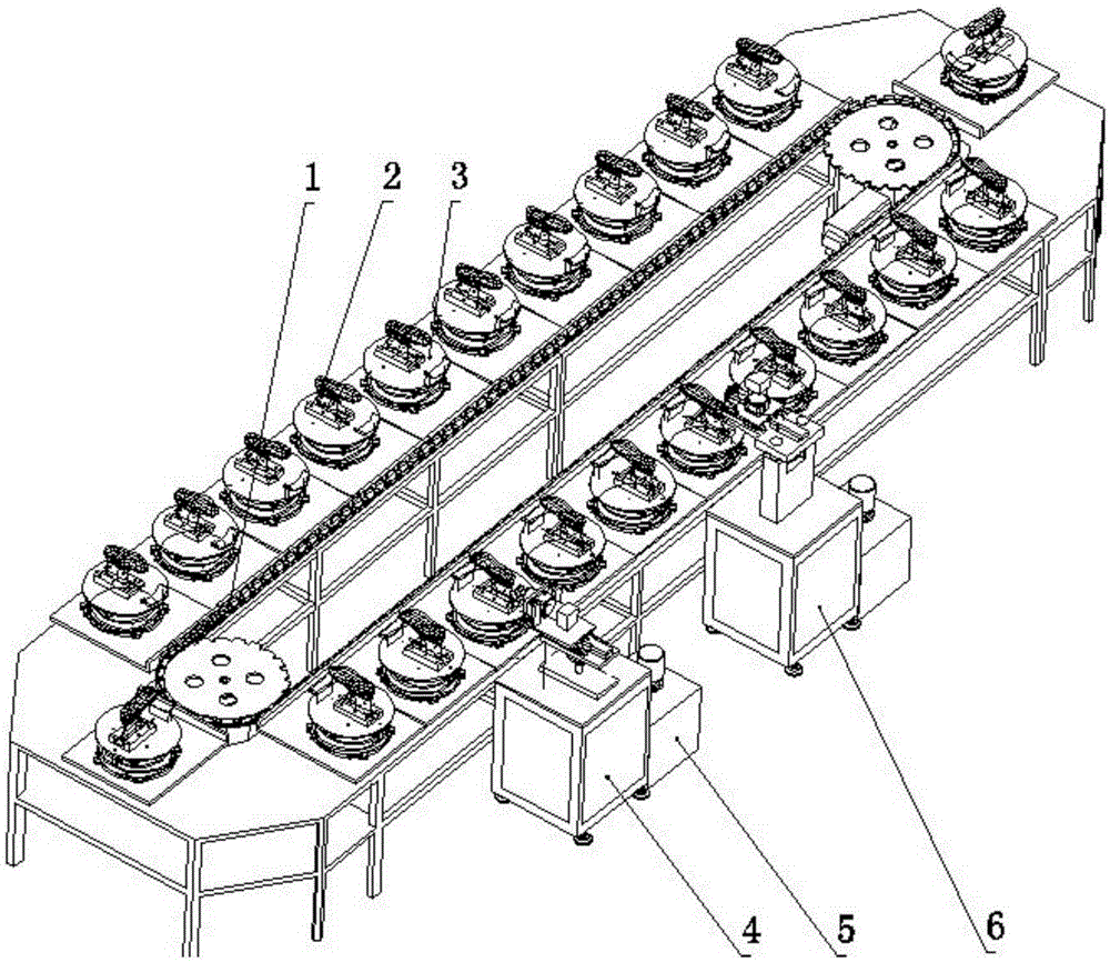 Multi-station production line type upper napping system and processing method thereof