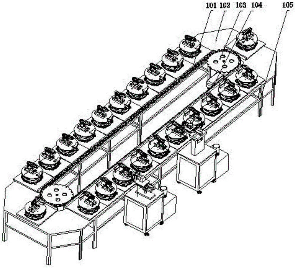 Multi-station production line type upper napping system and processing method thereof