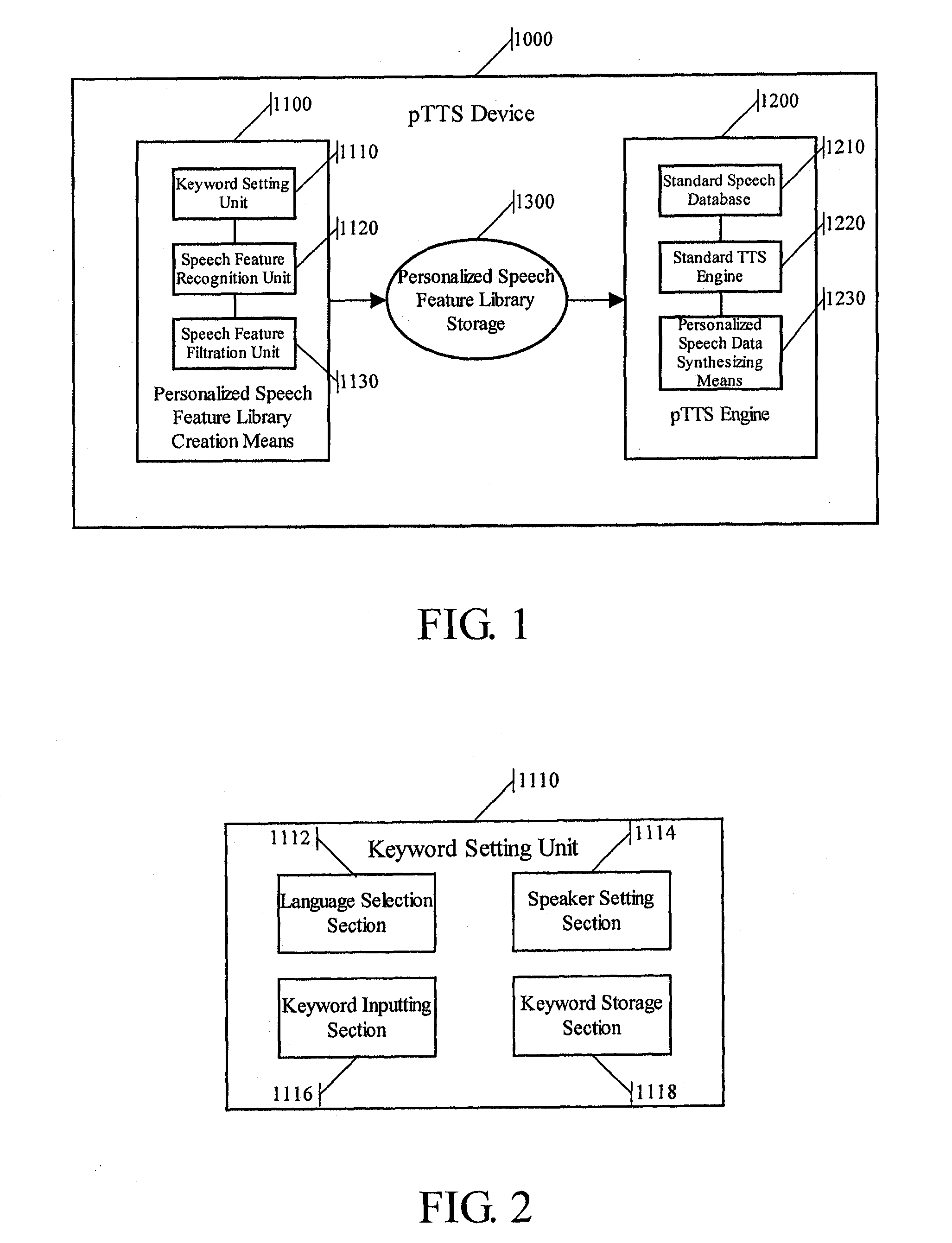 Personalized text-to-speech synthesis and personalized speech feature extraction