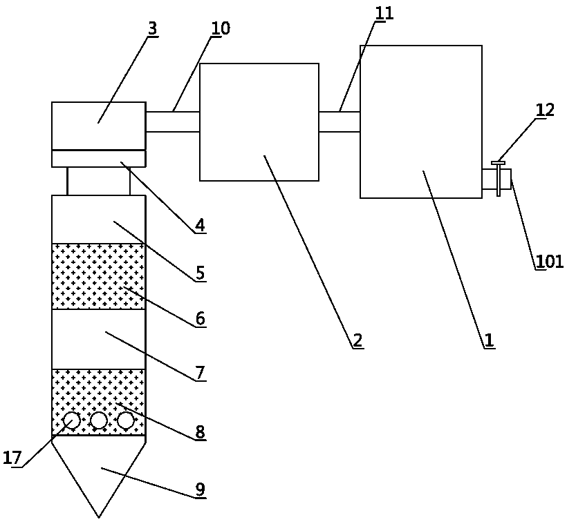 Drainage device for hepatology nursing