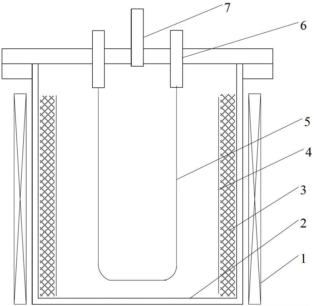 Hafnium-base mixed metal material and iodination preparation method thereof