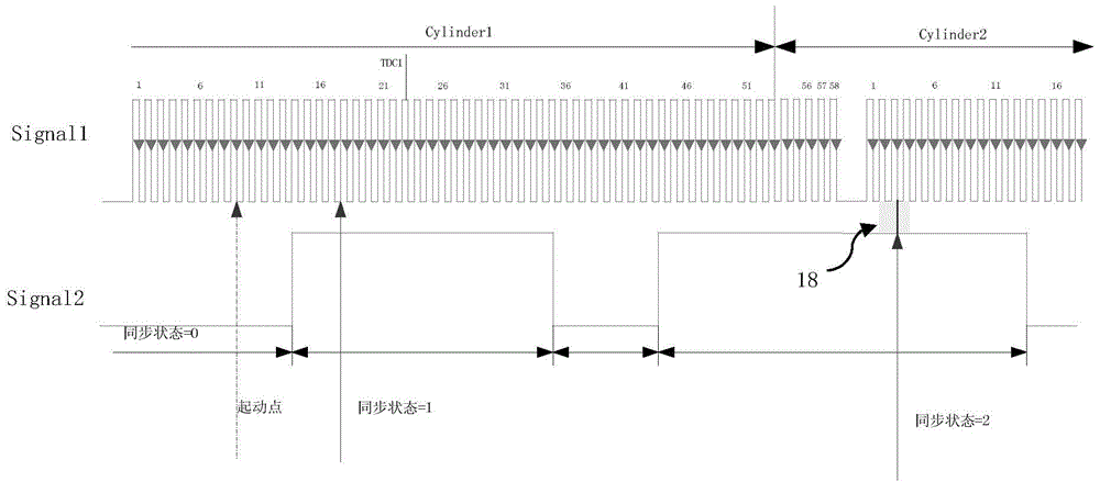 Engine position management system and management method