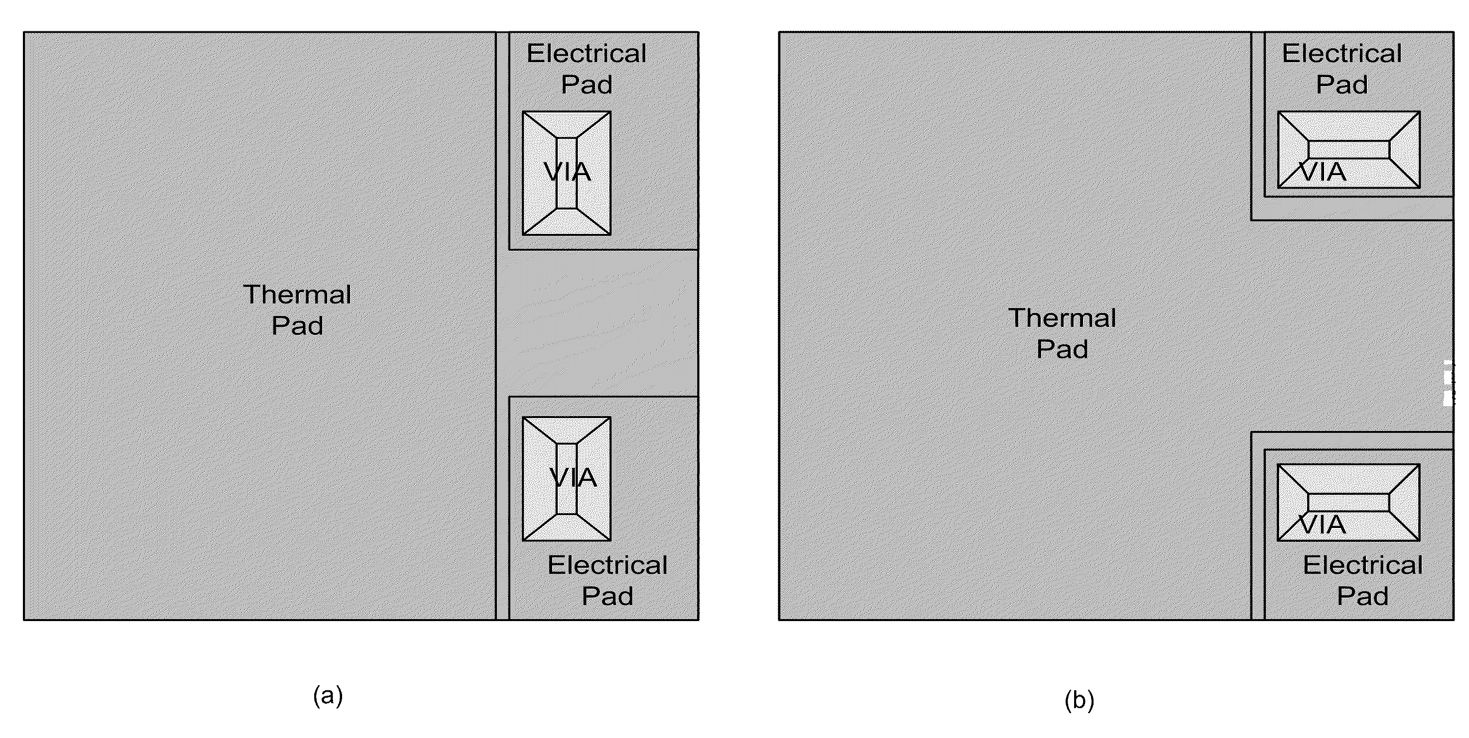 System and method for LED packaging