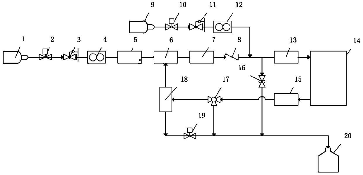Fuel cell cold start anode purging device and purging method