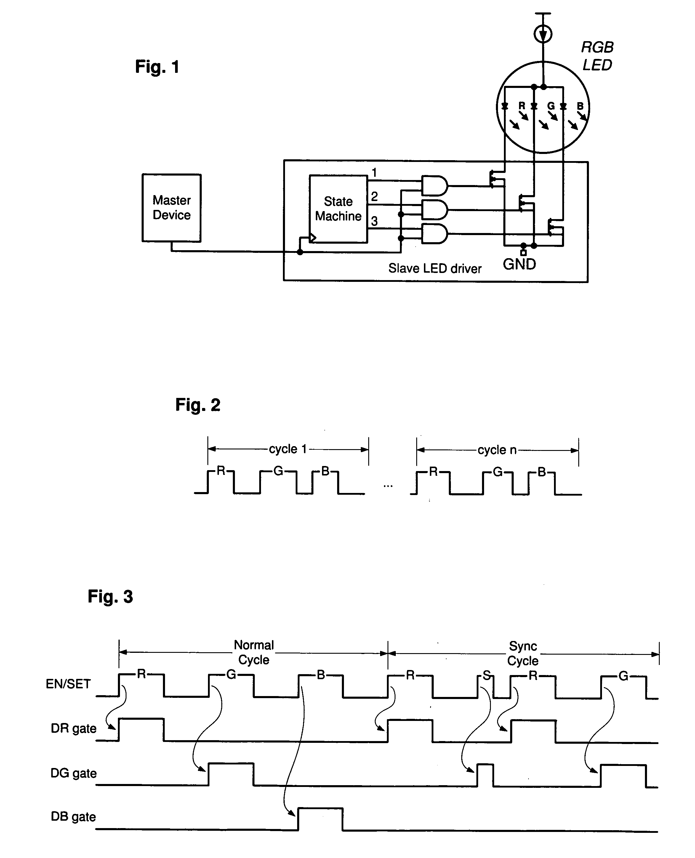 Single wire serial protocol for RGB LED drivers