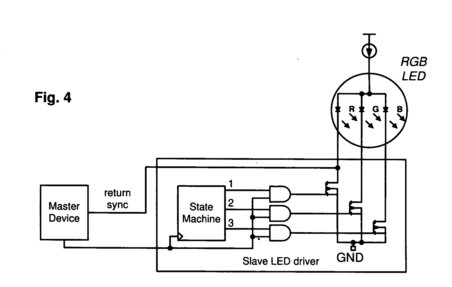 Single wire serial protocol for RGB LED drivers