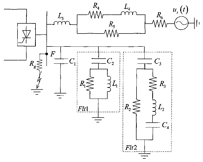 Method and device for determining commutation failure of high voltage direct current system