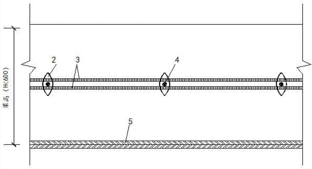 Reinforcement method for arc-shaped formwork