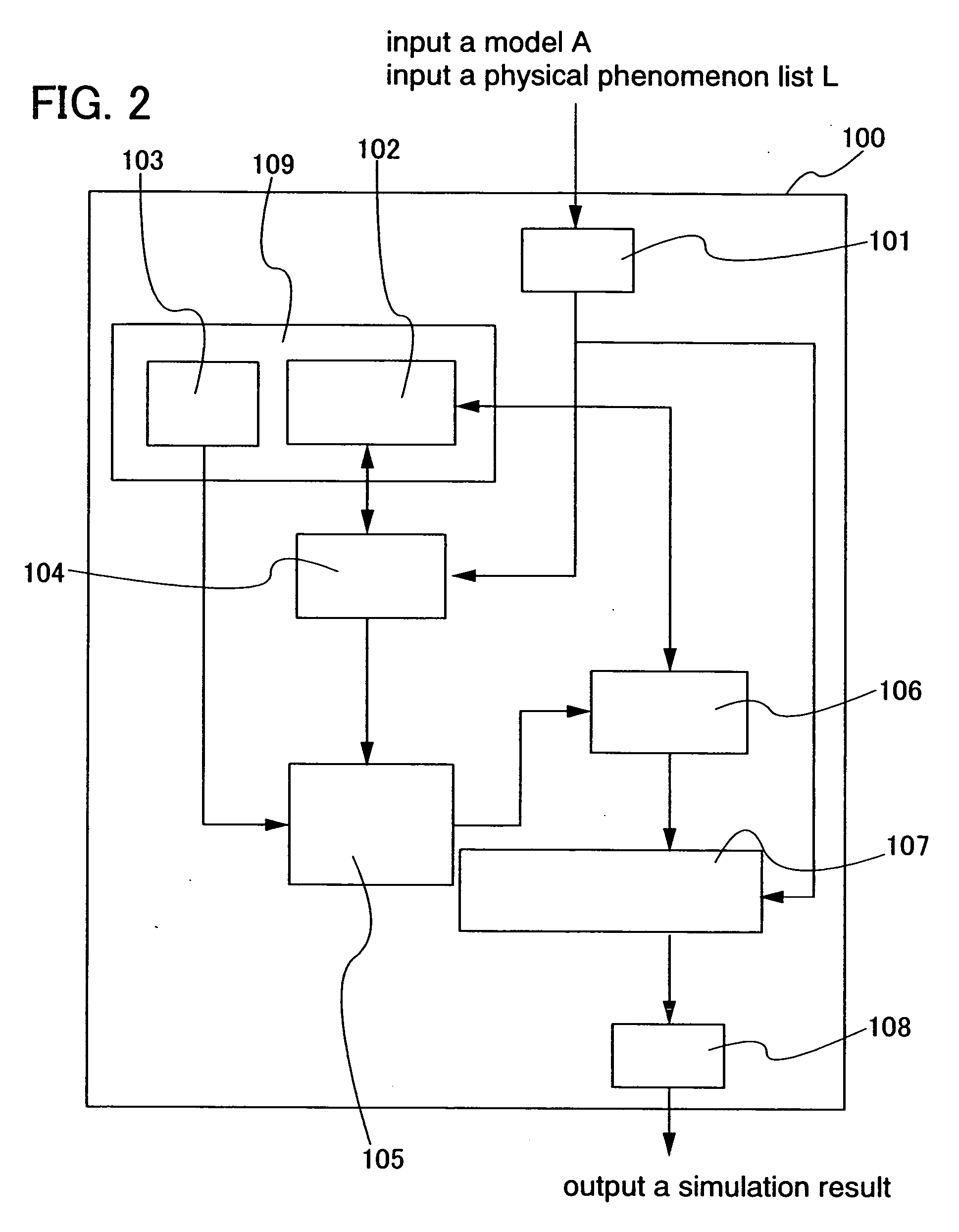 Parameter setting method and circuit operation testing method and electronic processing device