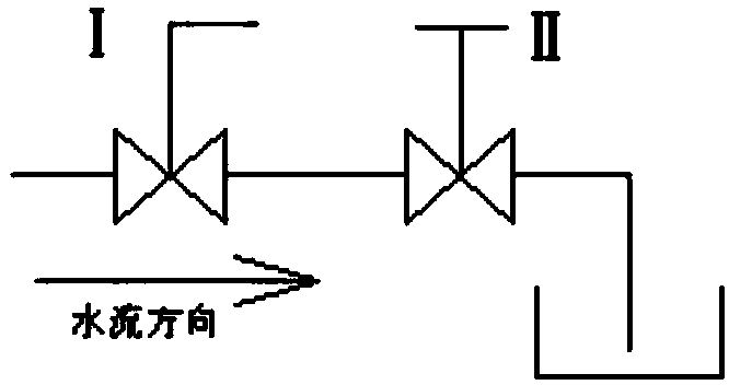 Constant flow valve and working method thereof