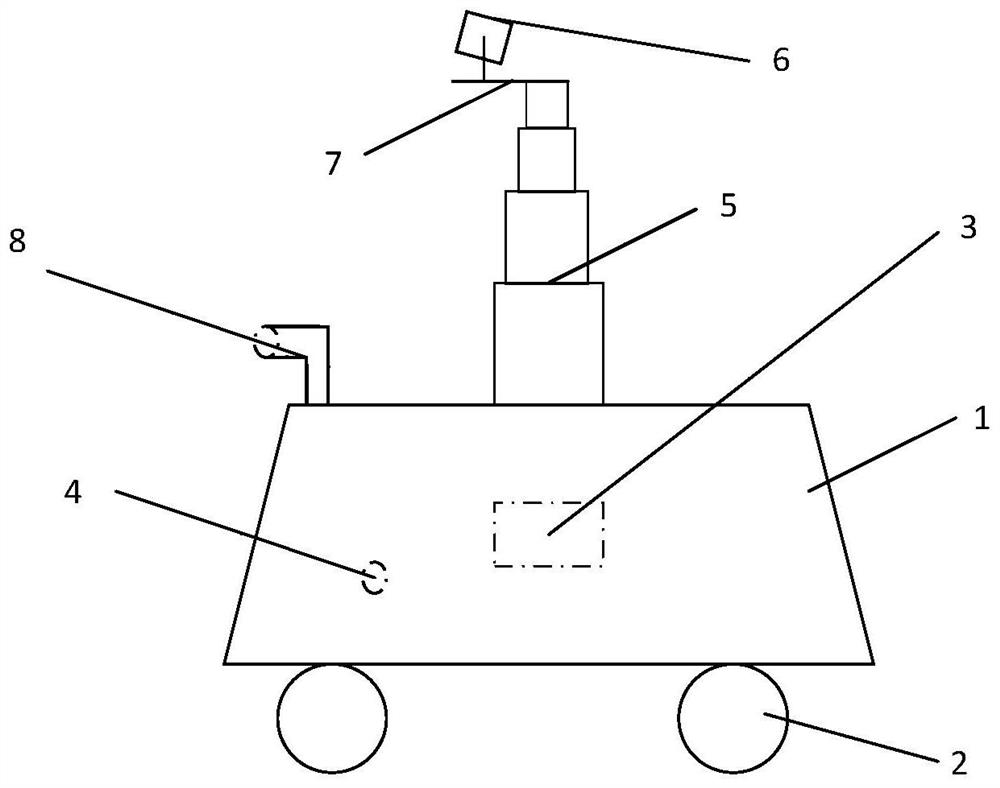 Unmanned inspection robot for power distribution room