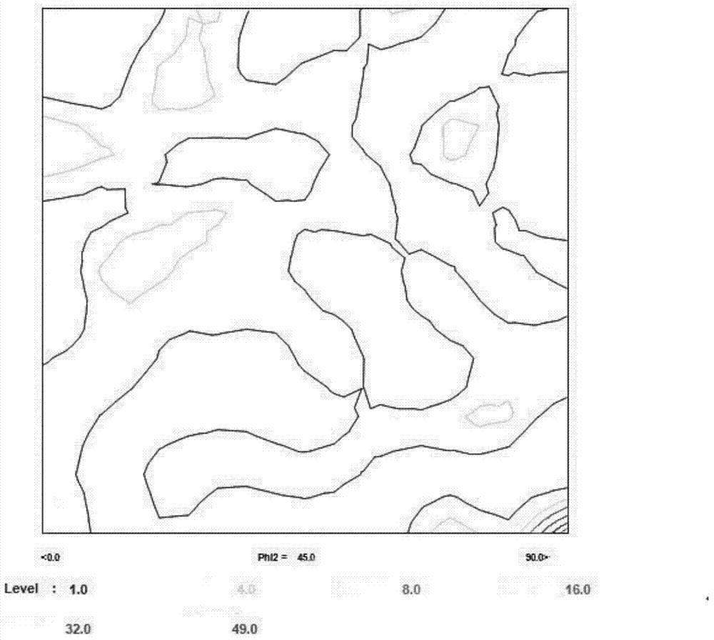 Fe-Ga-Al alloy strip with high magnetostrictive properties and preparation method thereof