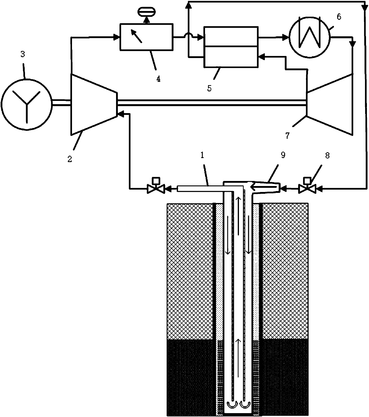 S-CO2 power generation system and method for developing geothermal energy of hot dry rock based on finned casing pipe