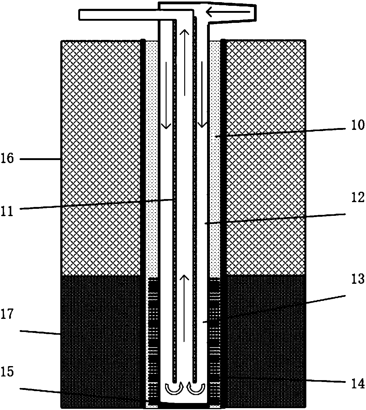 S-CO2 power generation system and method for developing geothermal energy of hot dry rock based on finned casing pipe