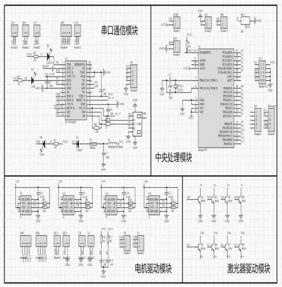 Laser engraving machine, control system of laser engraving machine and operation method of laser engraving machine and control system