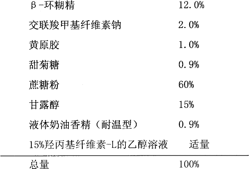 Dimercaptosuccinic acid granular formulation