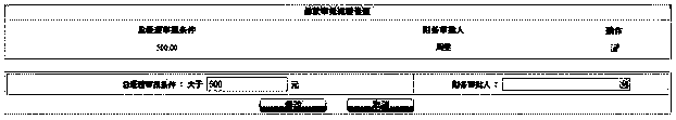 Method of automatically judging workflow transfer node