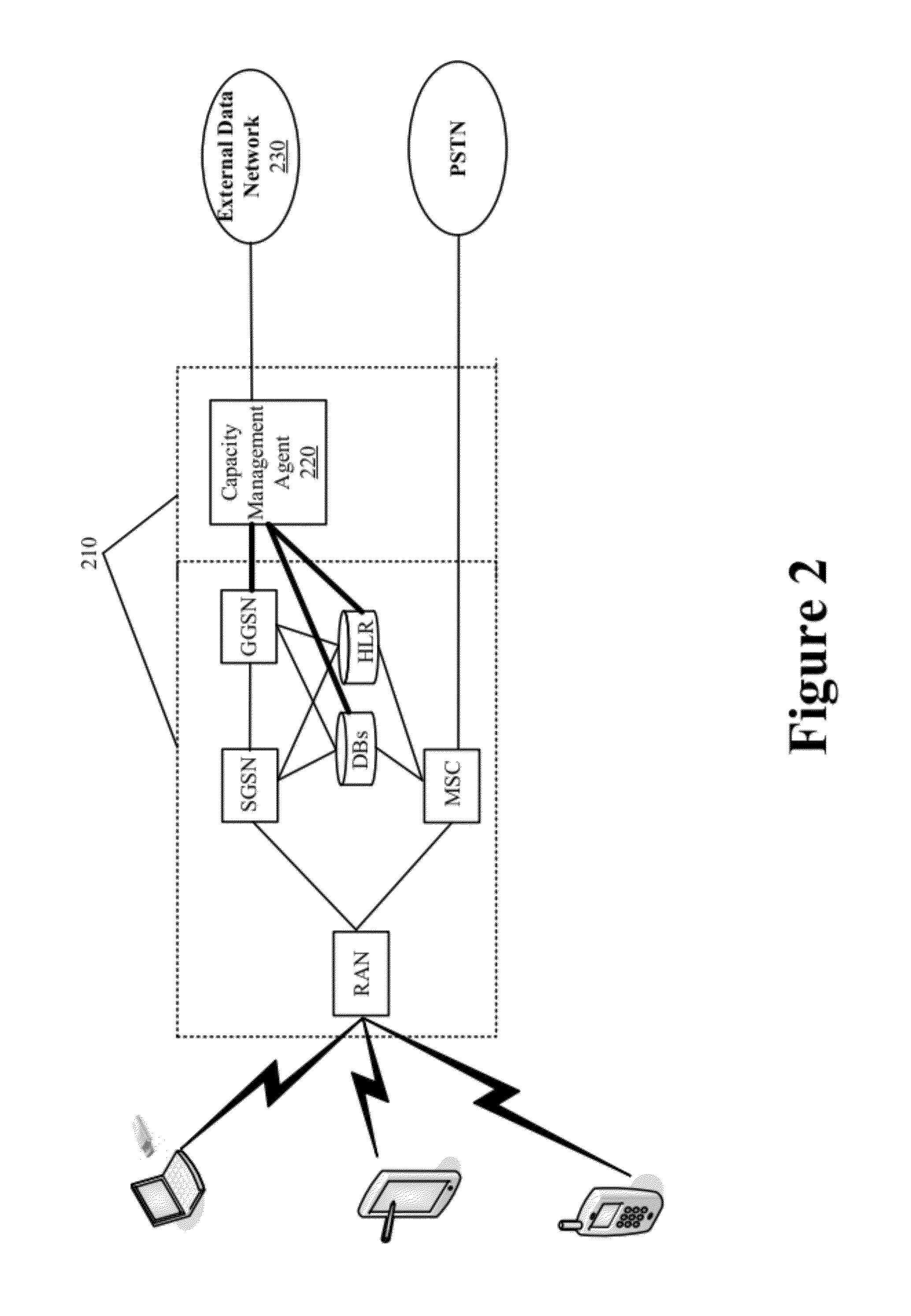 Request modification for transparent capacity management in a carrier network