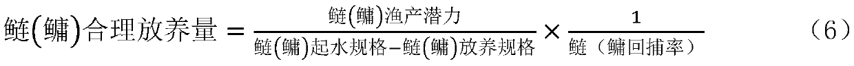 Evaluation method for reasonable stocking of reservoir filter-feeding fishes