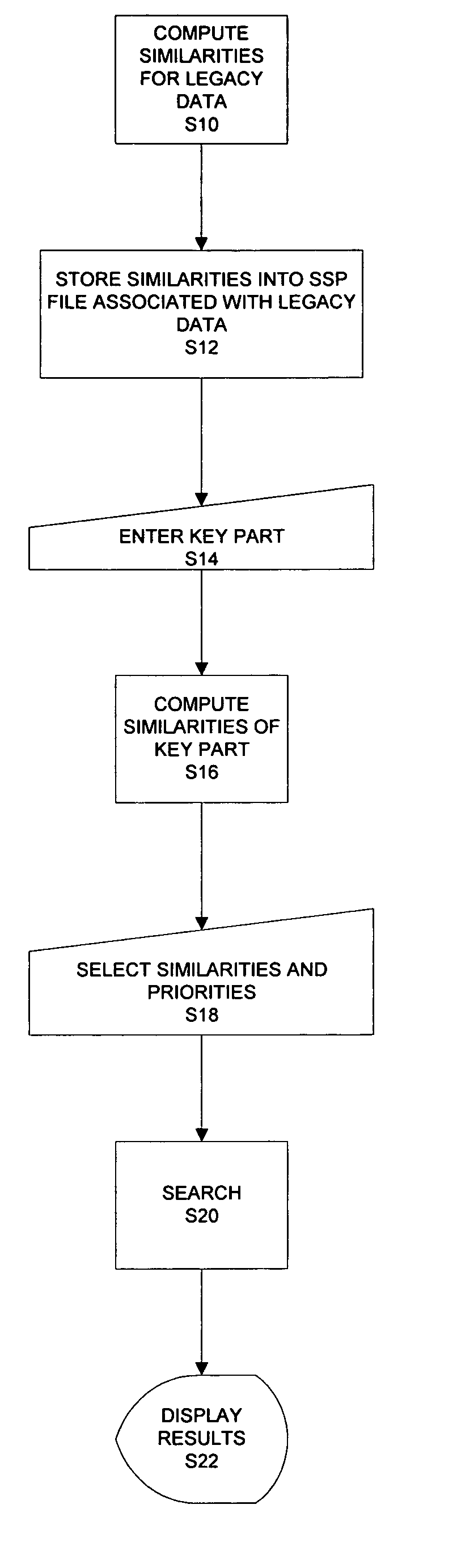 Pattern recognition for sheet metal part models