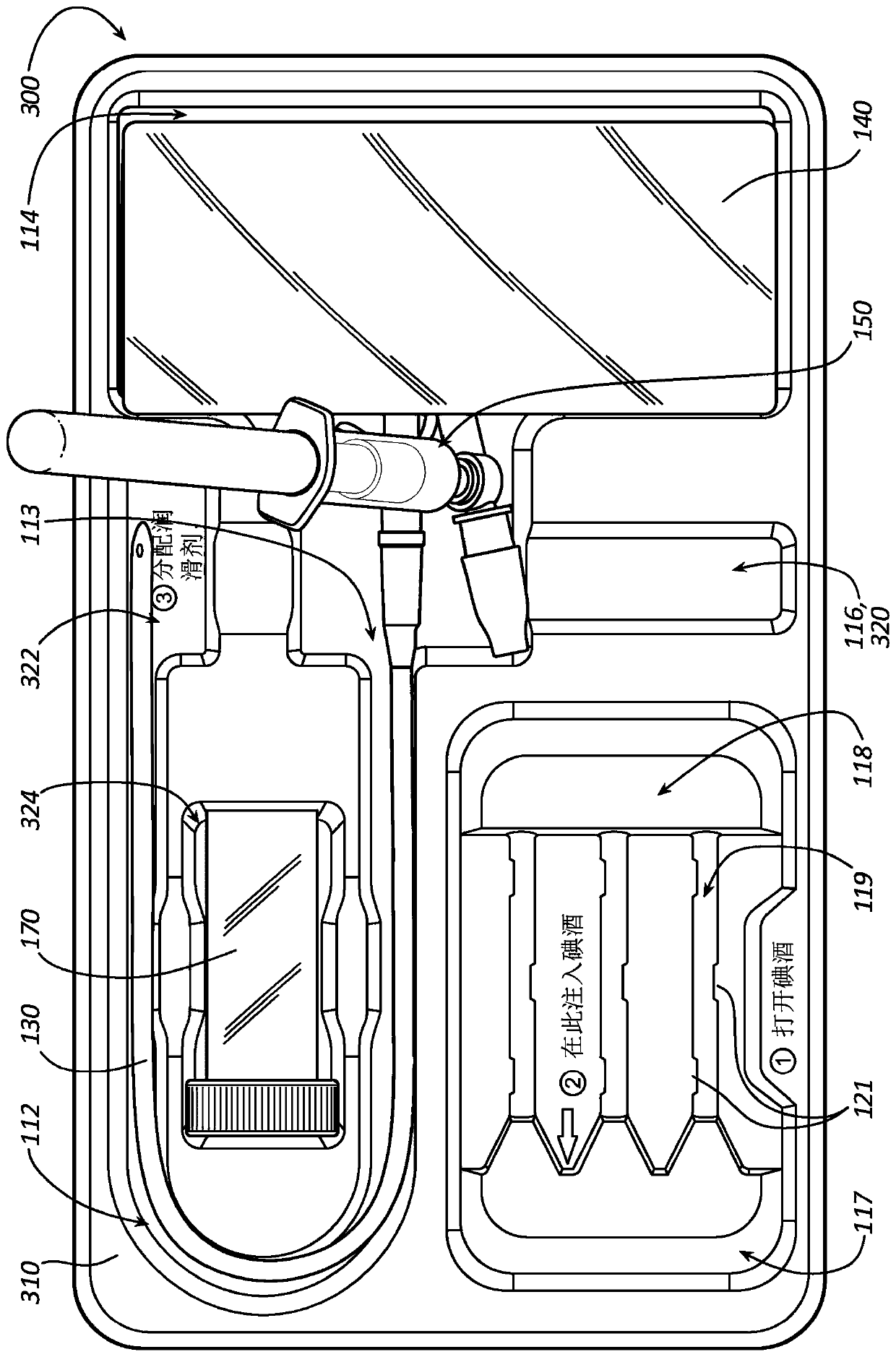 Catheterization packages and methods thereof