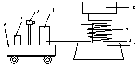 A kind of forging process of nitrogen-containing austenitic stainless steel