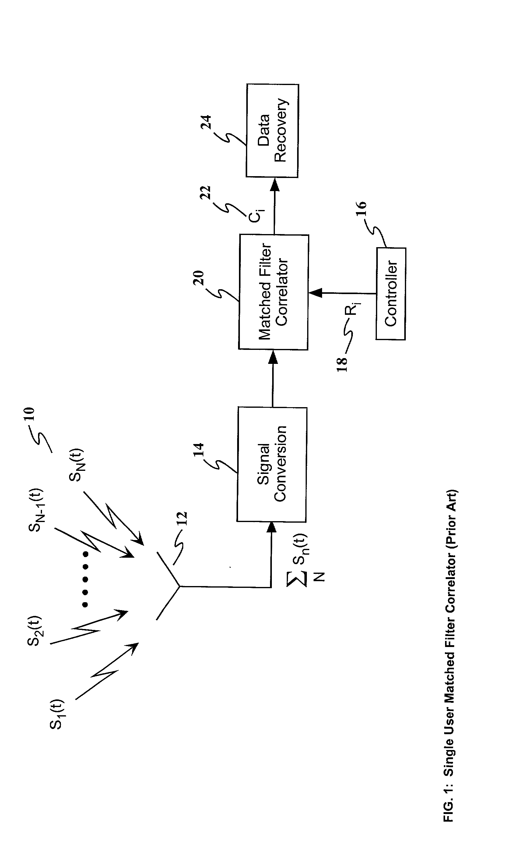 Optical processor enhanced receiver architecture (opera)