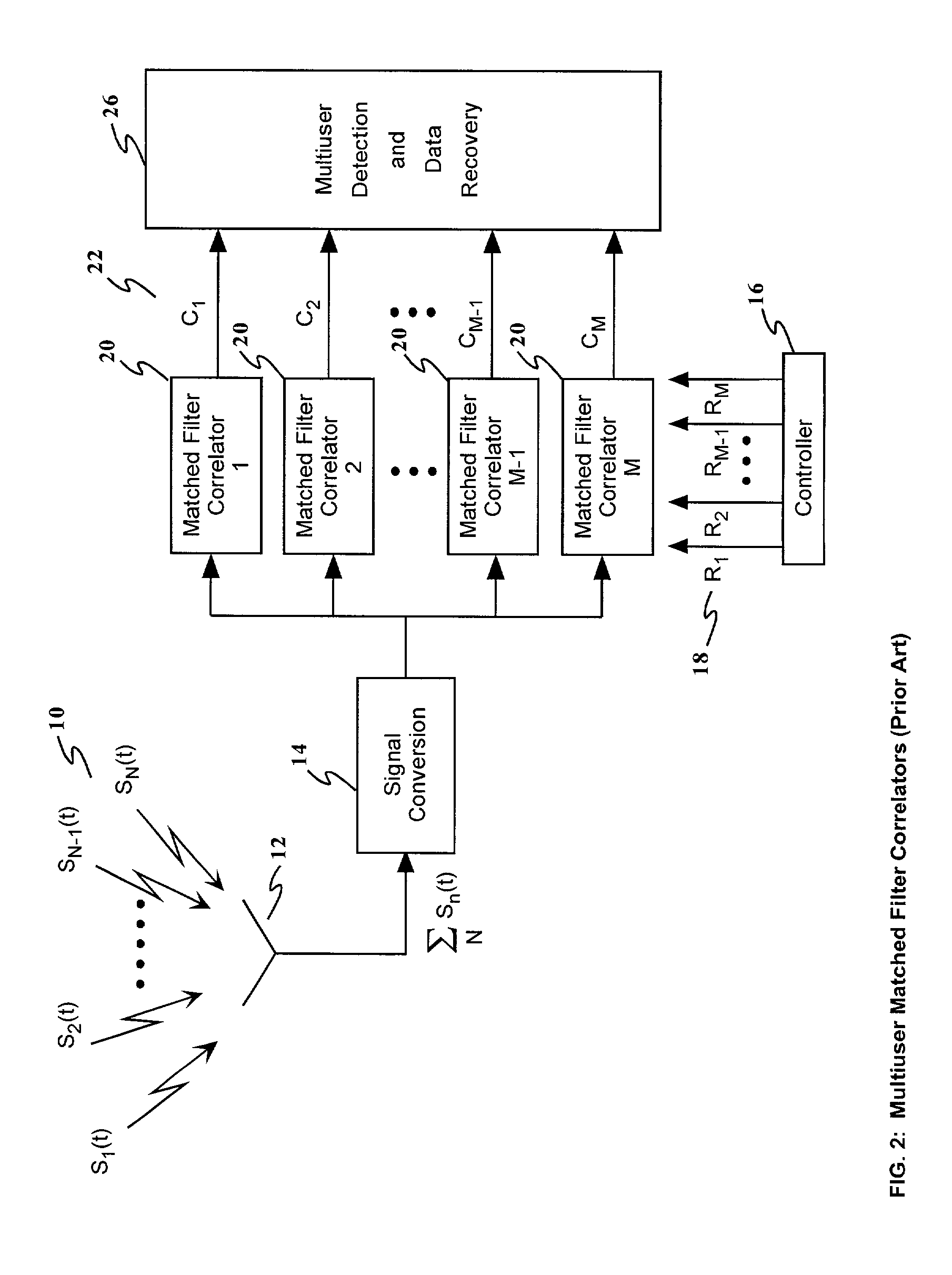 Optical processor enhanced receiver architecture (opera)