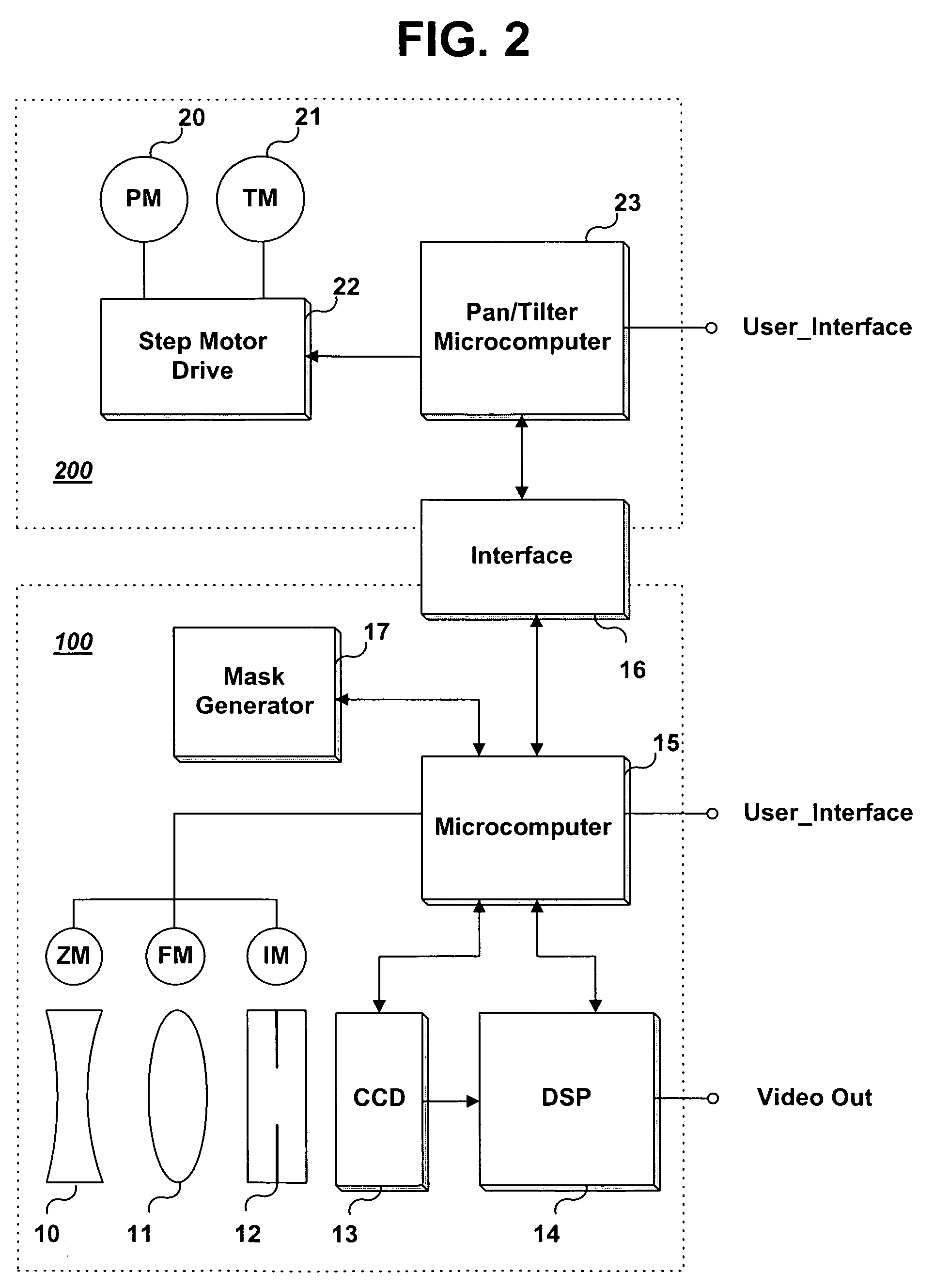 Method and apparatus for controlling privacy mask display