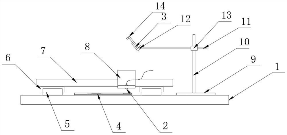 Visual inspection system LED light source illumination optimization method and used experimental equipment