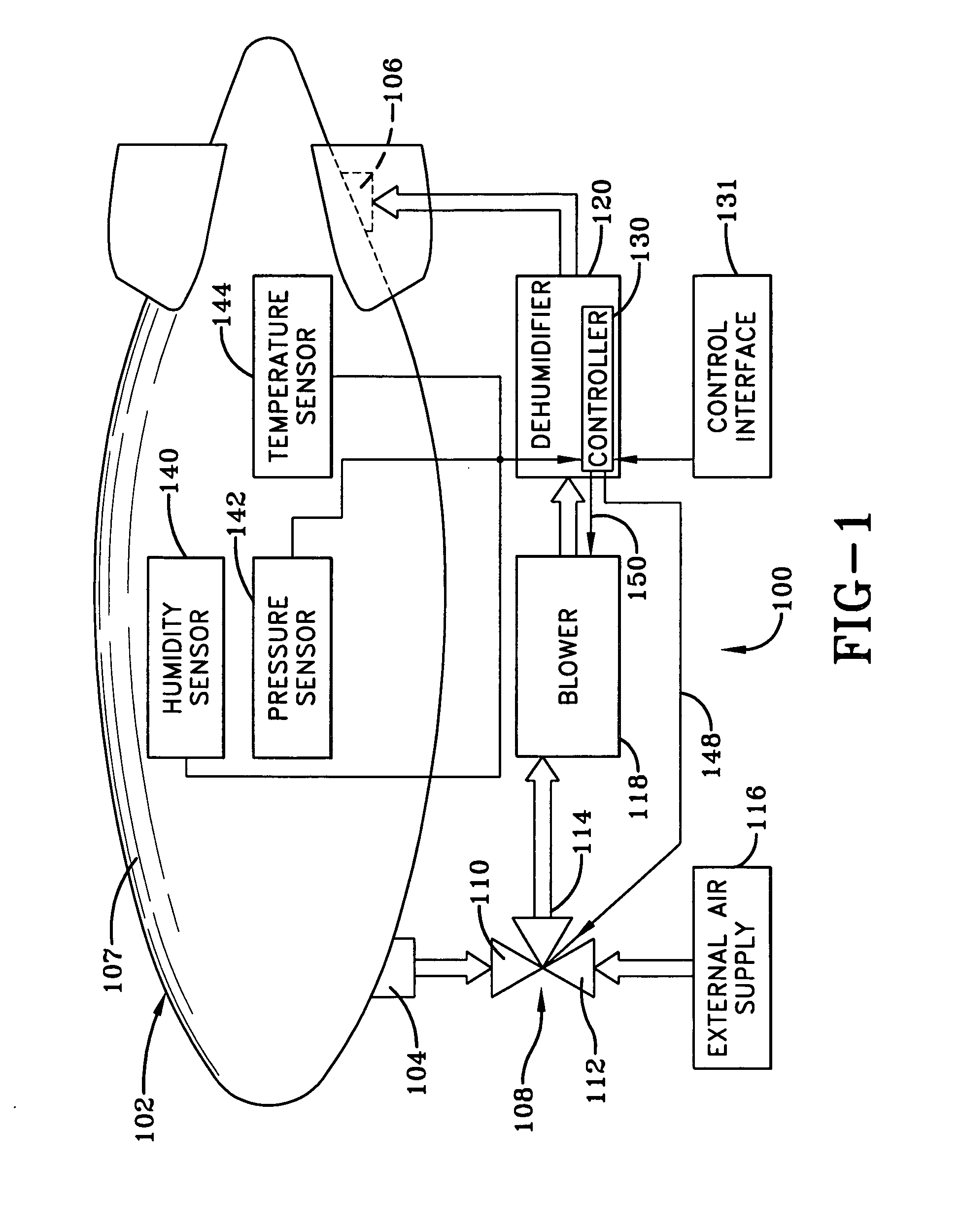 Dehumidification system for an airship