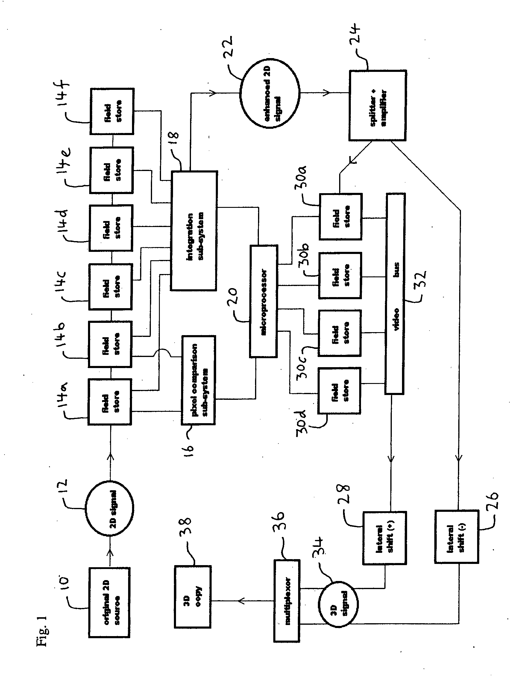 Stereoscopic Motion Picture