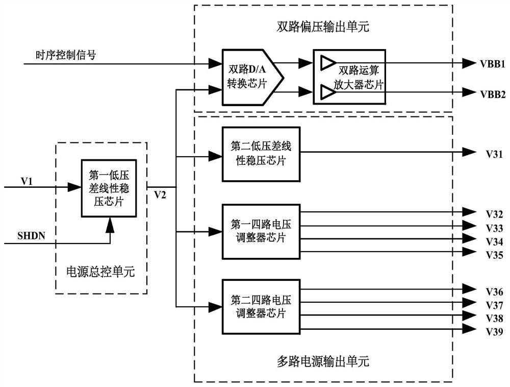 Infrared bias power supply module based on integrated plastic package