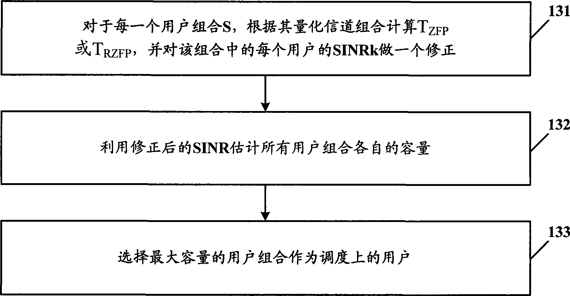 Pre-encoded transmission method for MIMO system