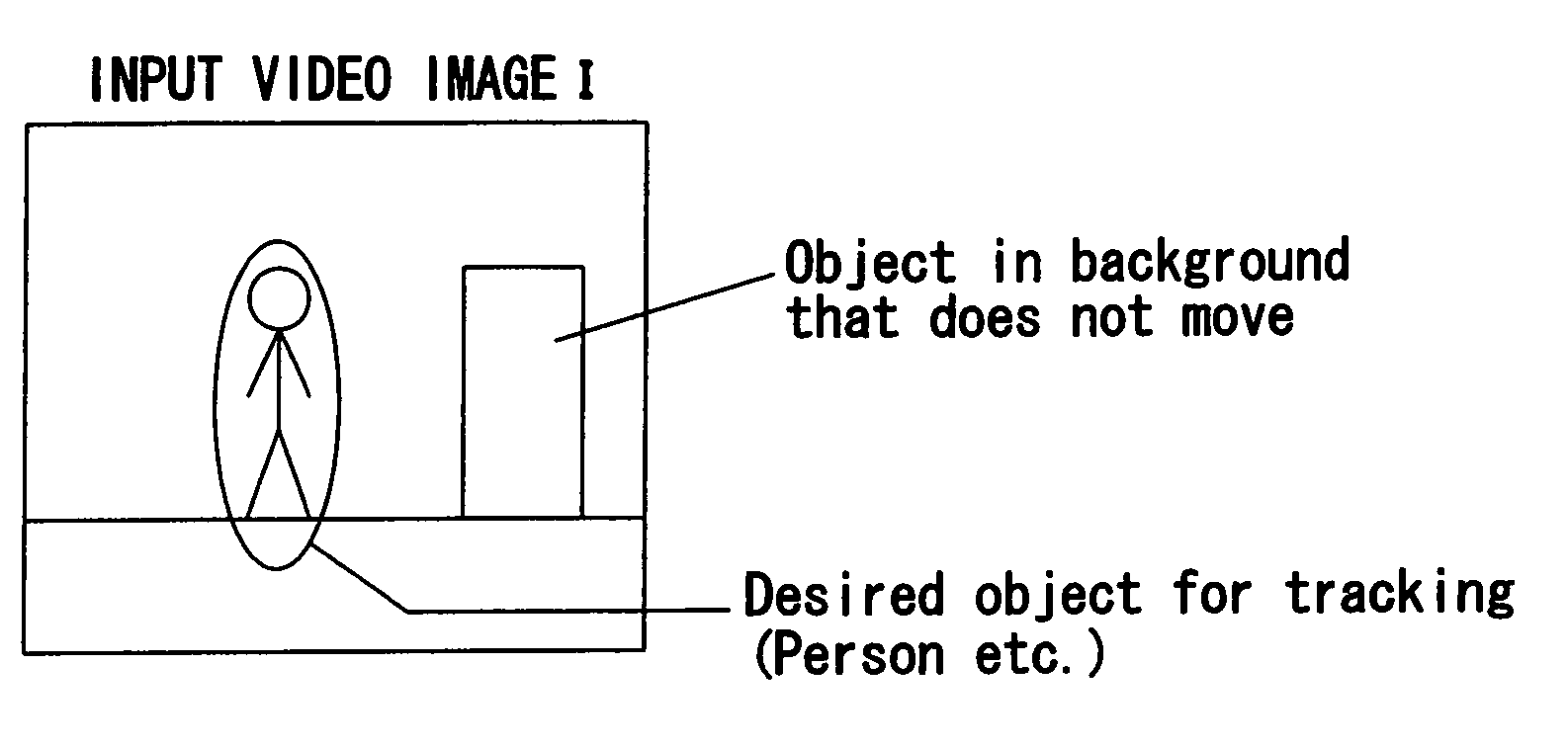 Automatic Imaging Method and Apparatus