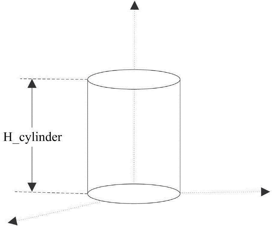 Method for establishing multi-scale model of medicament particles during powder compaction process of long thin metal pipe