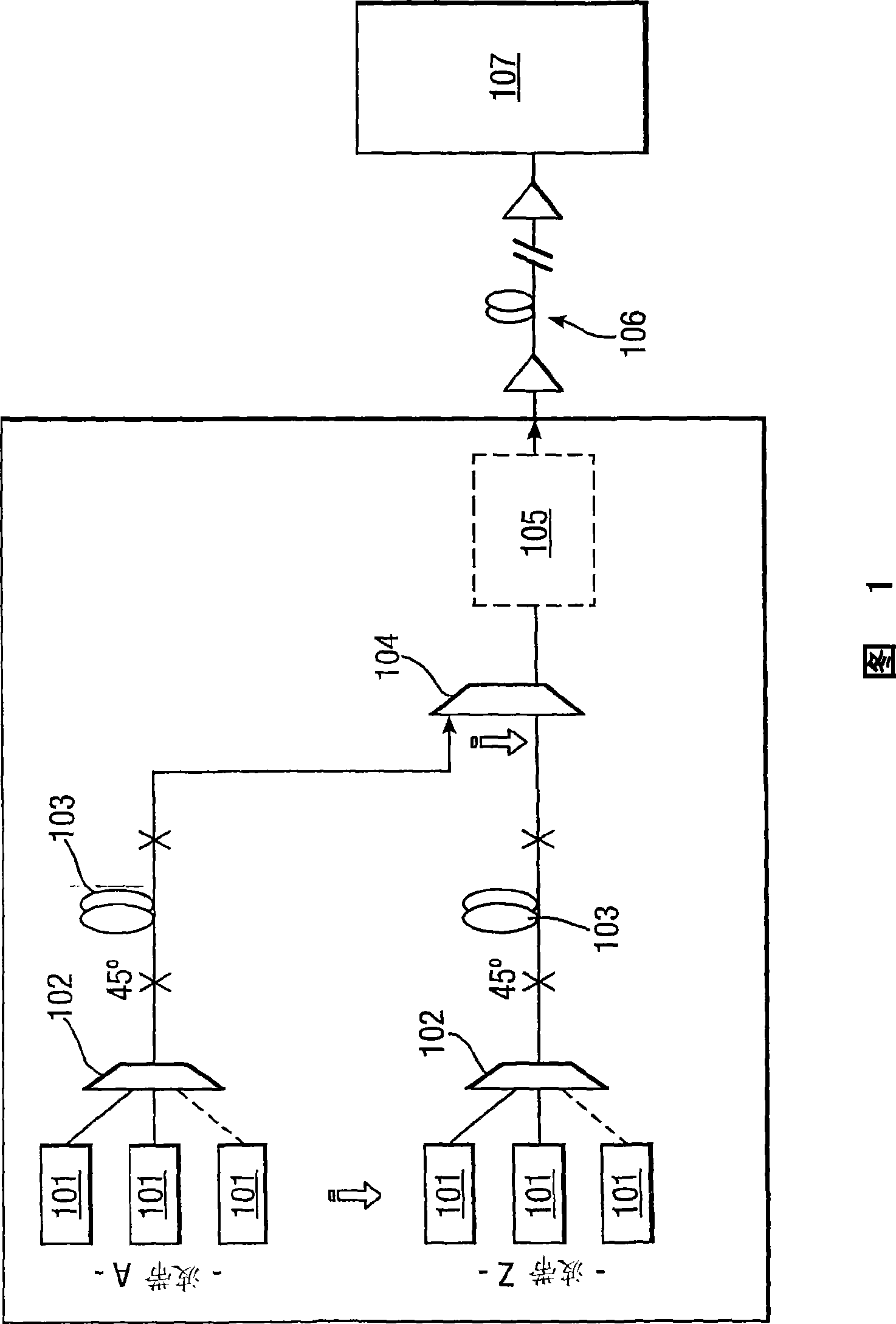 A depolarised WDM source