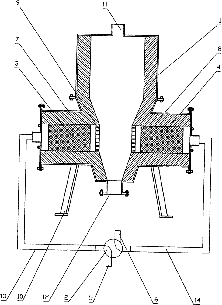 High-temperature solid fuel gasification device