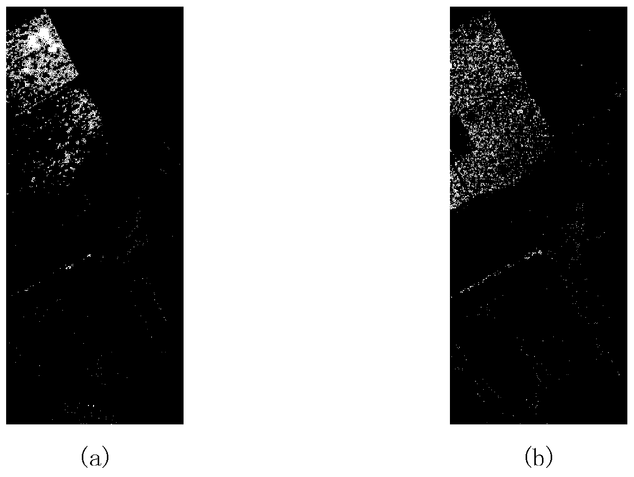 Hyperspectral image space spectrum classification method and device considering spectral importance