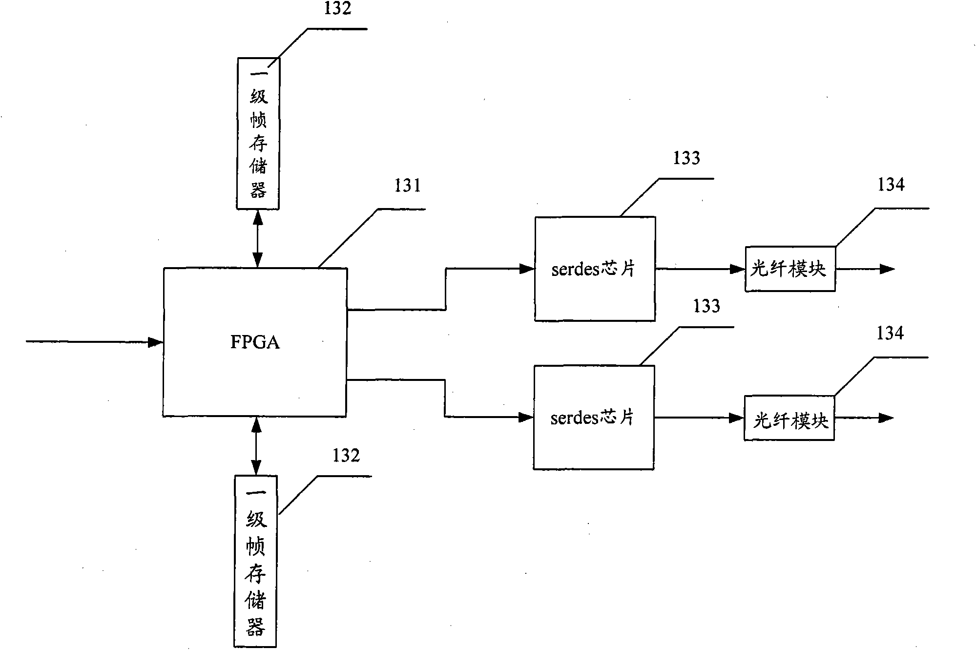 Light emitting diode (LED) display screen splicing control system and LED display screen