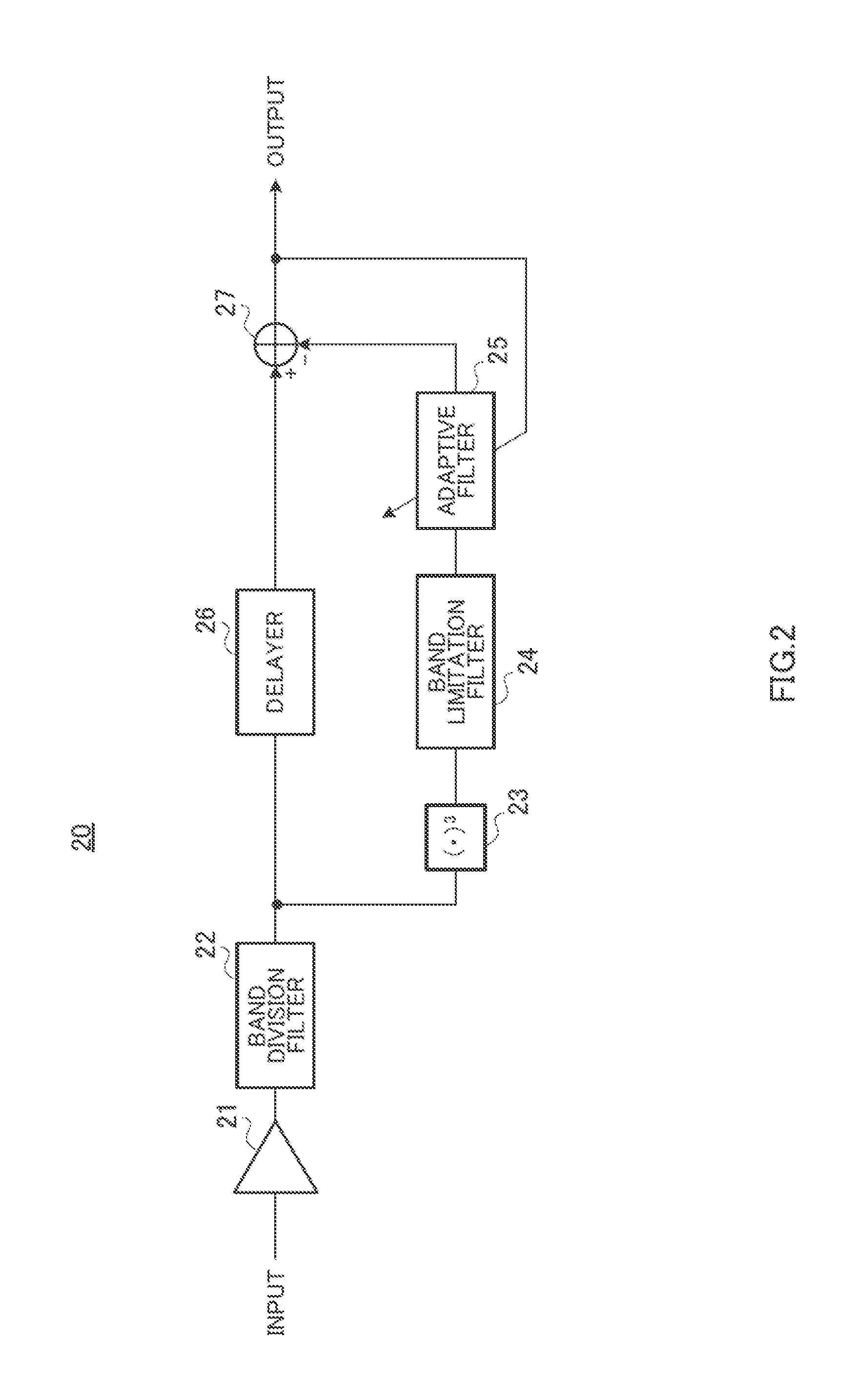 Nonlinear distortion compensating receiver and nonlinear distortion compensation method