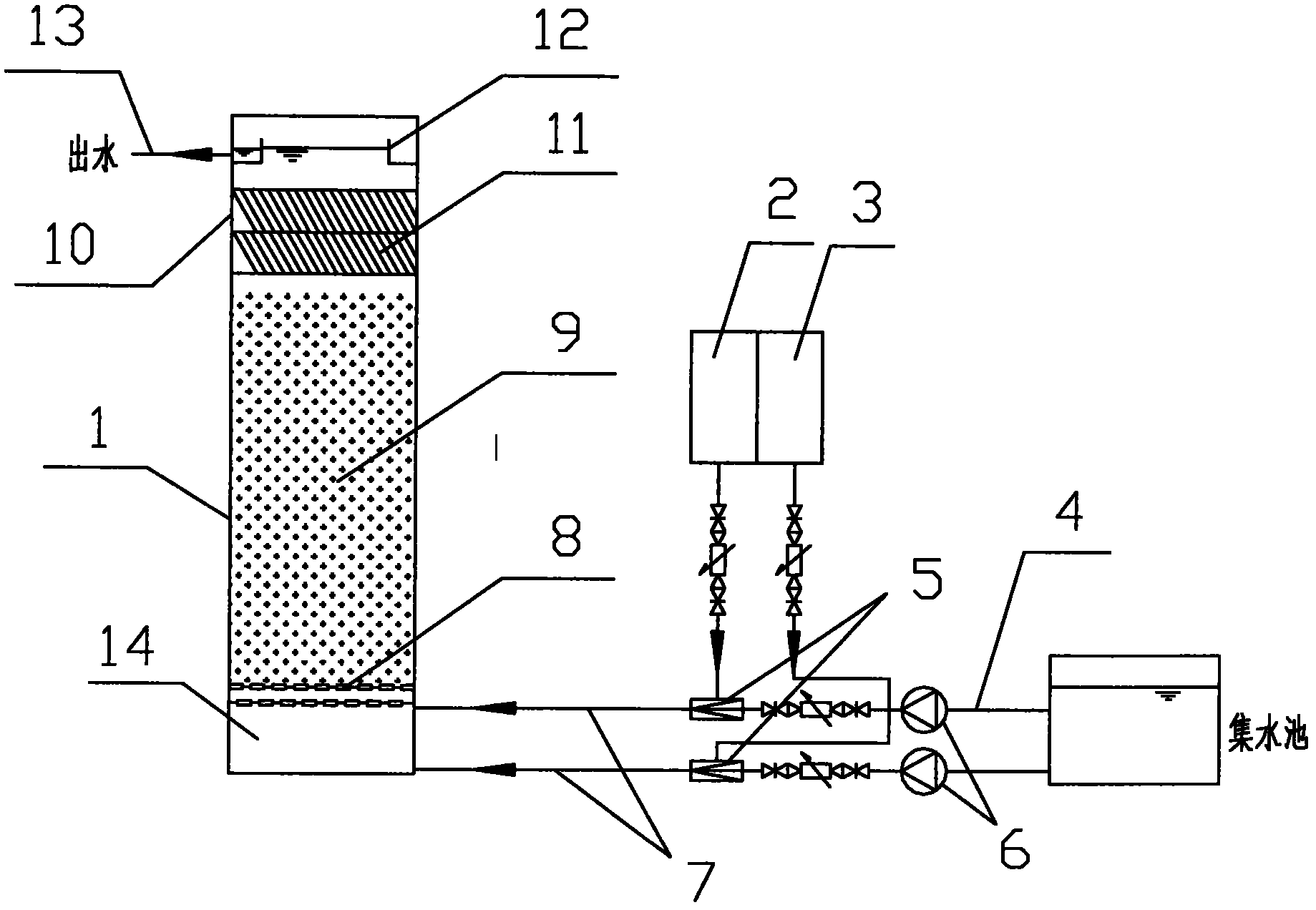 Advanced oxidation treatment device and advanced oxidation treatment process of refractory organic wastewater