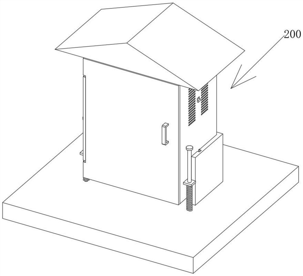 A multifunctional self-protection distribution cabinet