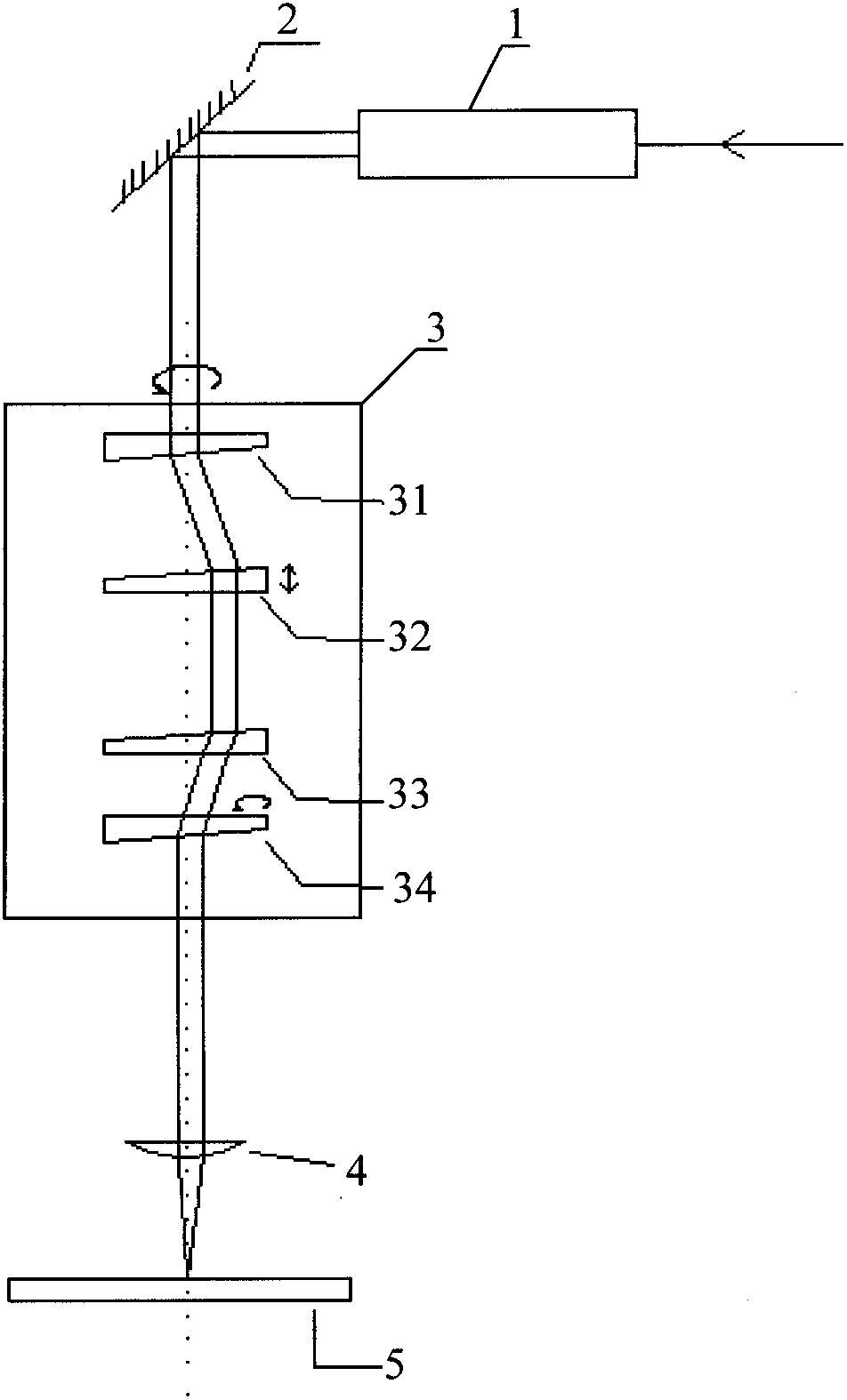 Laser rotary-cut drilling device