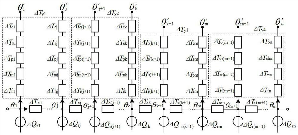 A micro-element-based cable joint and body conductor temperature calculation method