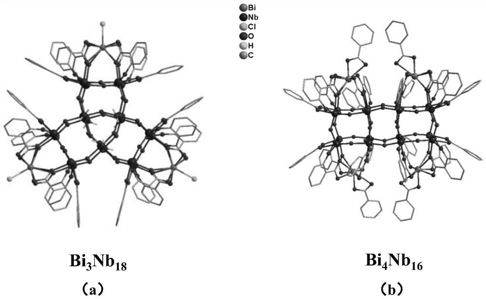 Heterometal niobium oxygen cluster compound, preparation method and application thereof