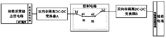 Energy storage inverter charging and discharging control circuit and control method thereof